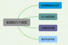 大连企业清欠服务